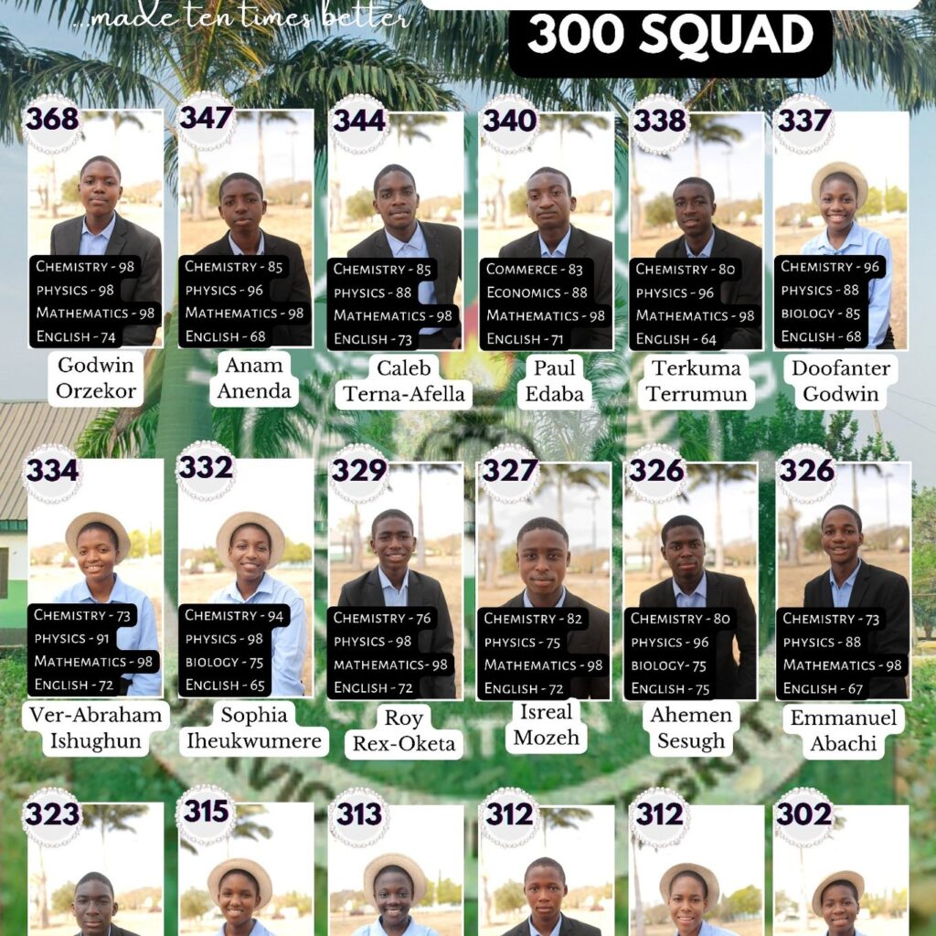 JAMB 2025 Shockwave: 18 Students from New Covenant Christian College Makurdi Score Above 300